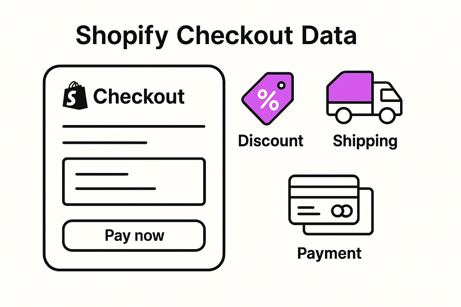 The Stable Checkout Playbook