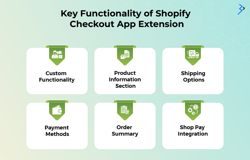 Shopify Checkout Extensions