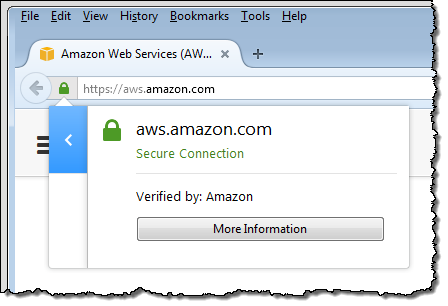 SSL Certificate