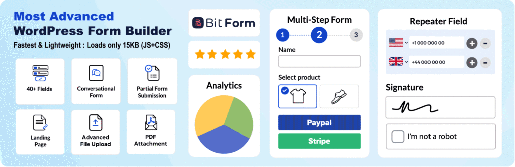 CartFlows Checkout Funnel Builder