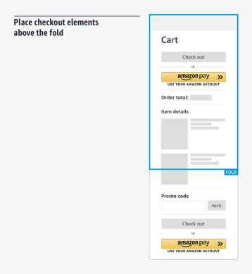 Checkout Optimization Suites