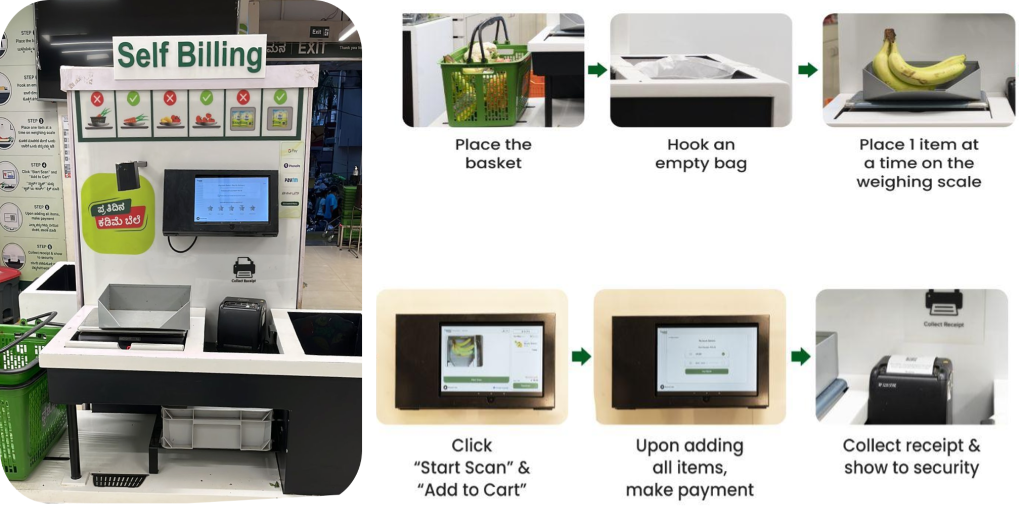 AI Checkout Optimization Tool